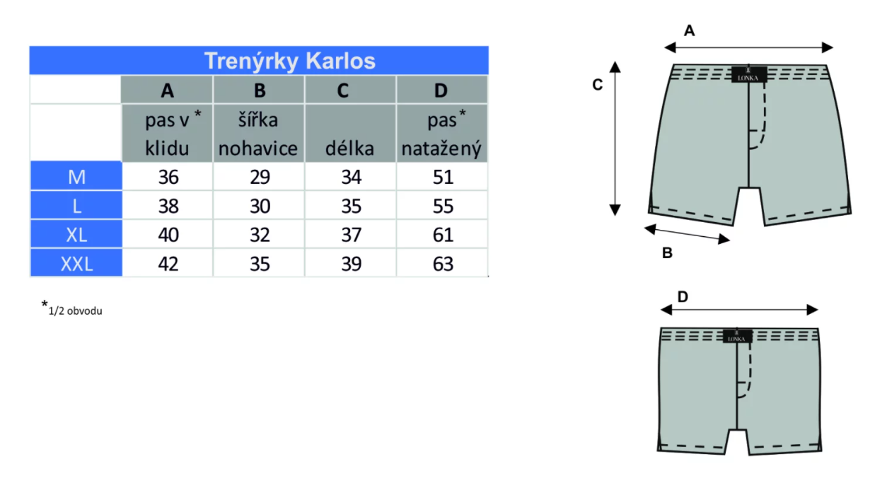 Pánské bavlněné trenýrky Lonka® KARLOS biohazard