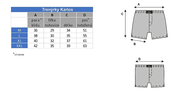Pánské bavlněné trenýrky Lonka® KARLOS BIKE díly černé 